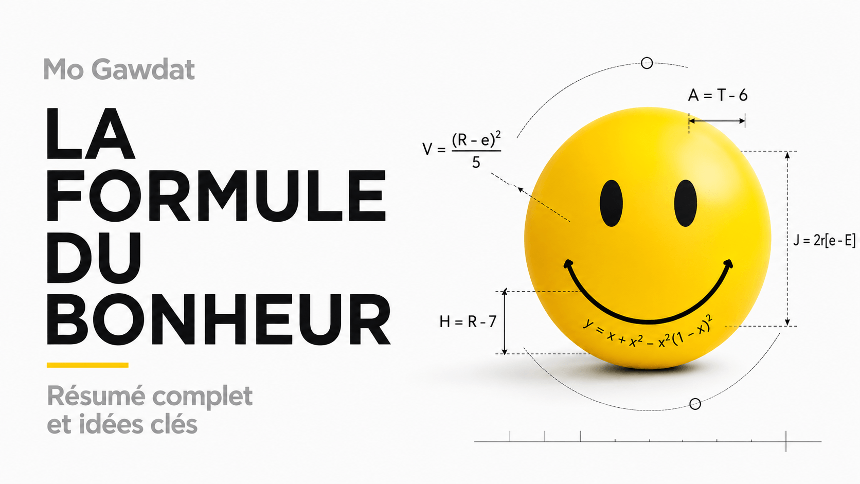 formule du bonheur de Mo Gawdat